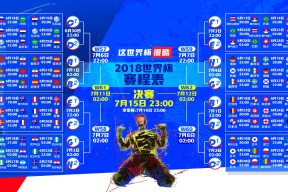 雷速体育-Scout新星首秀炸裂，IG大胜开启新王朝？