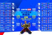 雷速体育直播-Rookie闪耀澳队赛场，规则争议引爆热议！